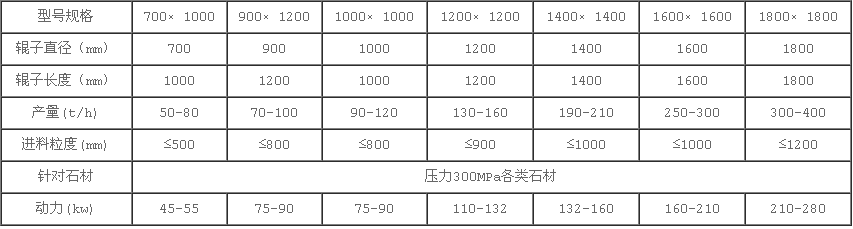箱式破碎機(jī).png 箱式破碎機(jī).png